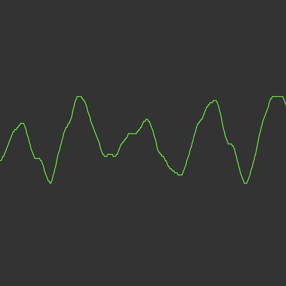 I added sound waves that would also react to the music.