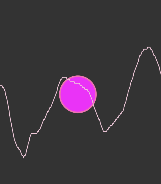 I changed the border colour of the cicle to pink.