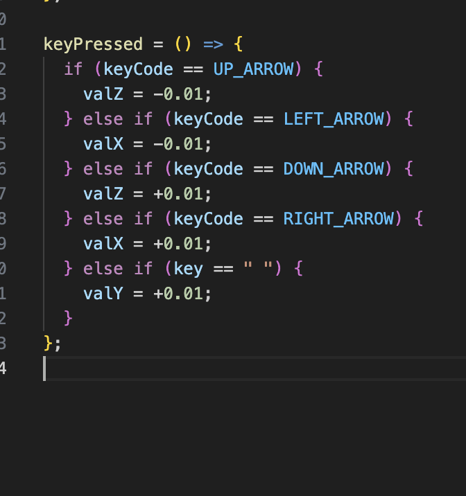 This is the code of the torus, but I deleted the bottom section so it would be a little more smoother when I pressed the keys.